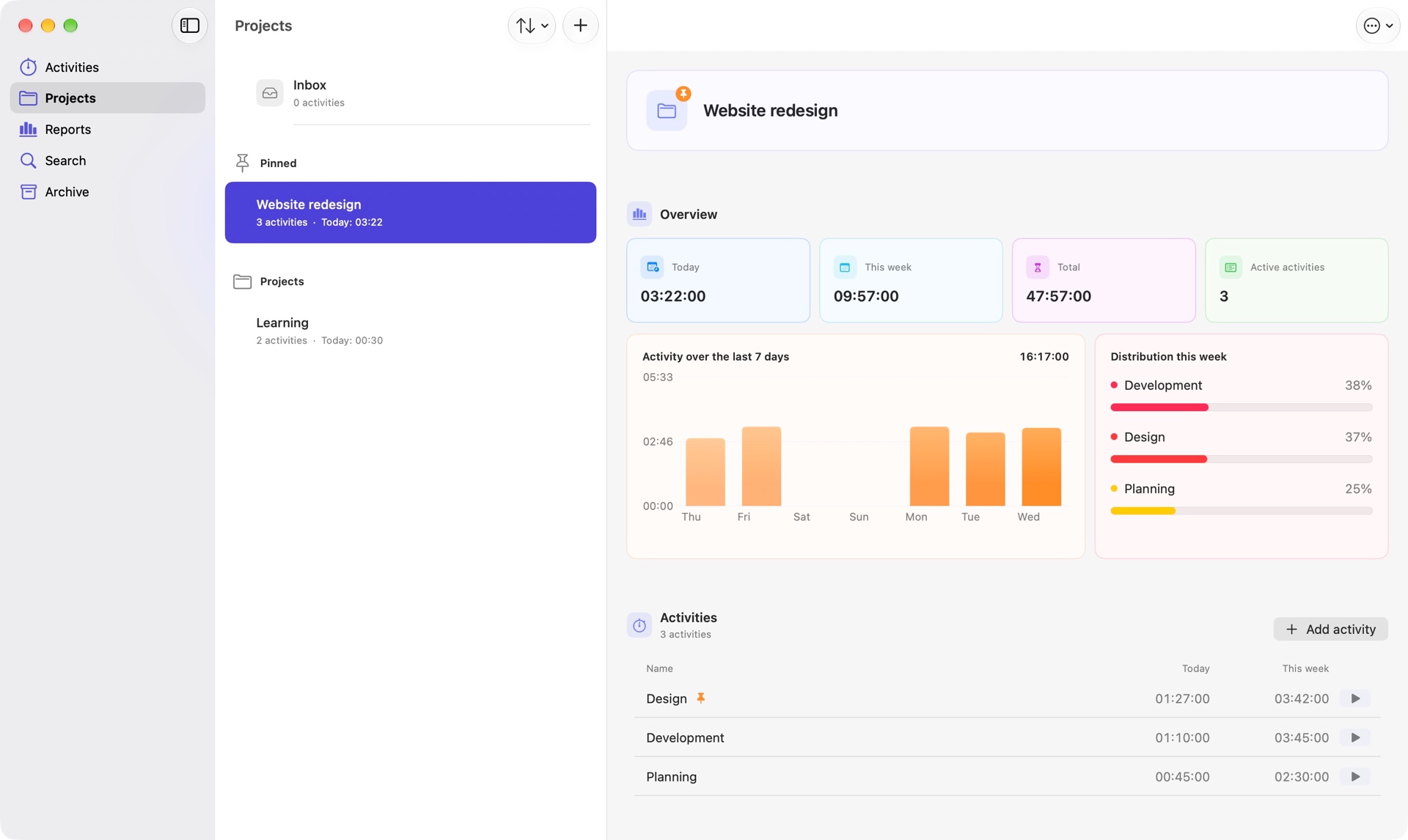 Project overview in Klyron for Mac